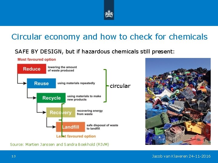 Circular economy and how to check for chemicals SAFE BY DESIGN, but if hazardous