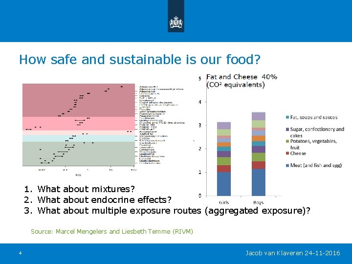 How safe and sustainable is our food? 1. What about mixtures? 2. What about