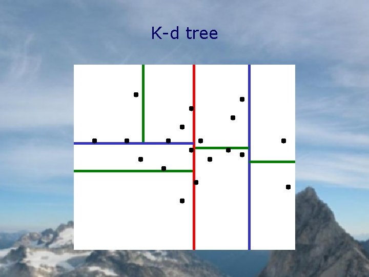 Automatic Image Stitching using Invariant Features Matthew Brown