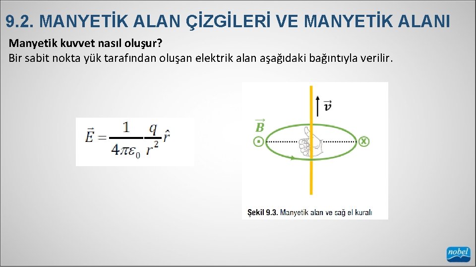 9. 2. MANYETİK ALAN ÇİZGİLERİ VE MANYETİK ALANI Manyetik kuvvet nasıl oluşur? Bir sabit