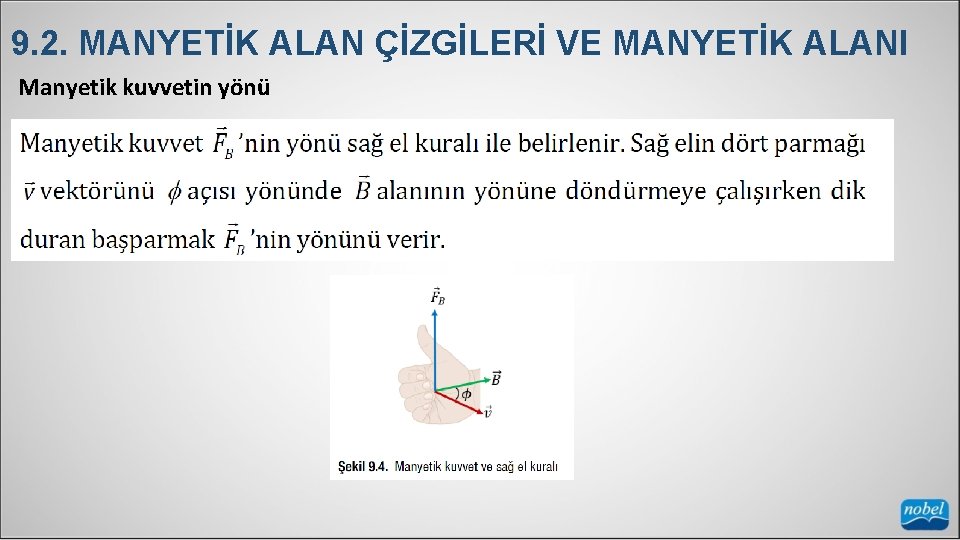 9. 2. MANYETİK ALAN ÇİZGİLERİ VE MANYETİK ALANI Manyetik kuvvetin yönü 