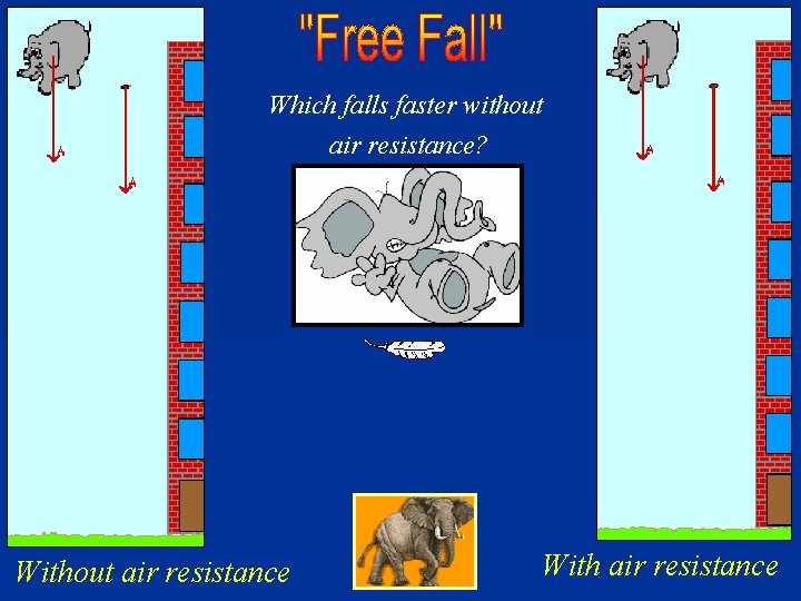 Which falls faster without air resistance? Without air resistance With air resistance 
