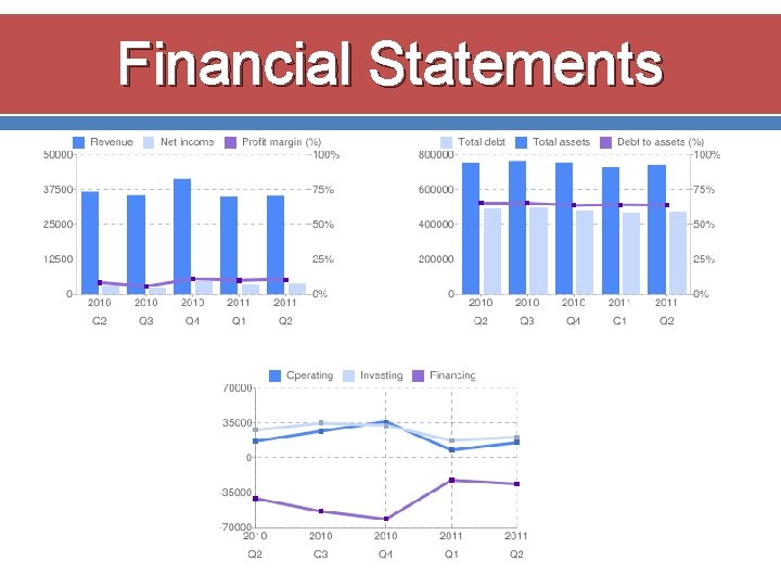 Financial Statements 