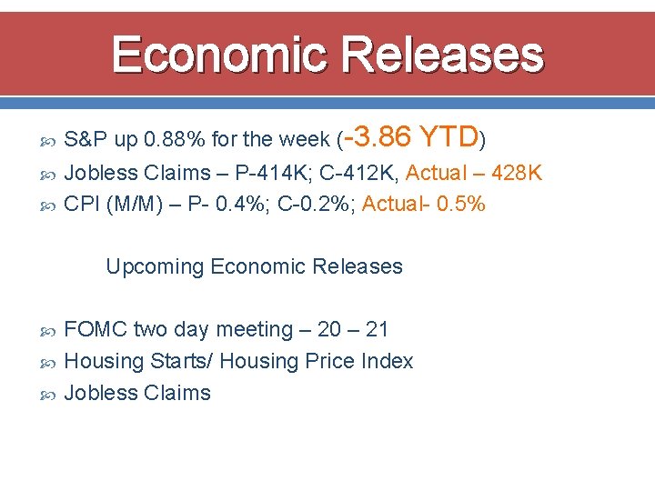 Economic Releases S&P up 0. 88% for the week (-3. 86 Jobless Claims –