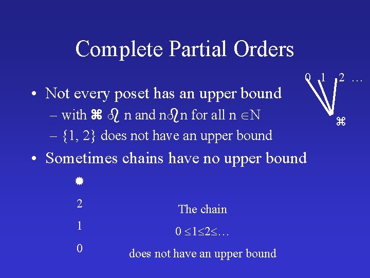 Complete Partial Orders • Not every poset has an upper bound 0 1 –