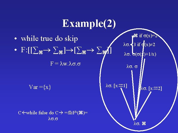 Example(2) • while true do skip • F: [[∑ ∑ ]] F = w.
