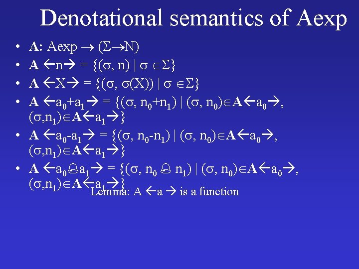 Denotational semantics of Aexp A: Aexp ( N) A n = {( , n)