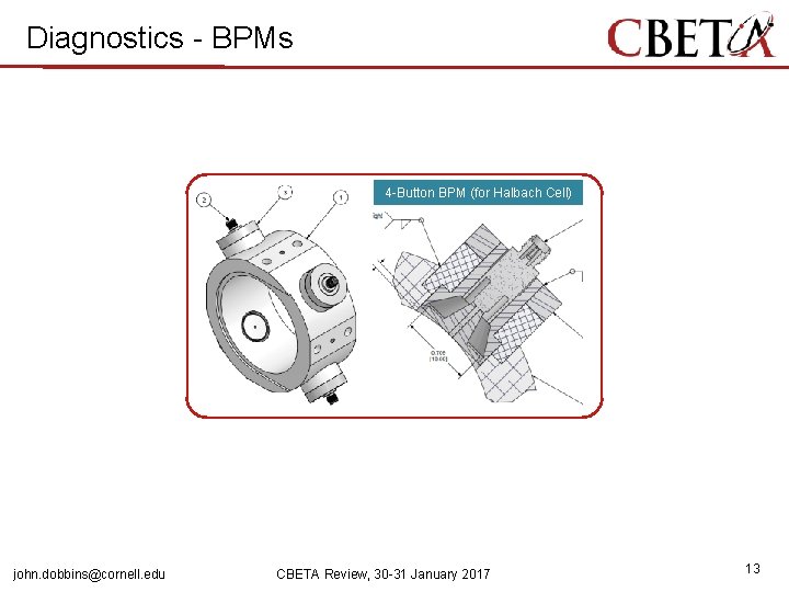 Diagnostics - BPMs 4 -Button BPM (for Halbach Cell) john. dobbins@cornell. edu CBETA Review,