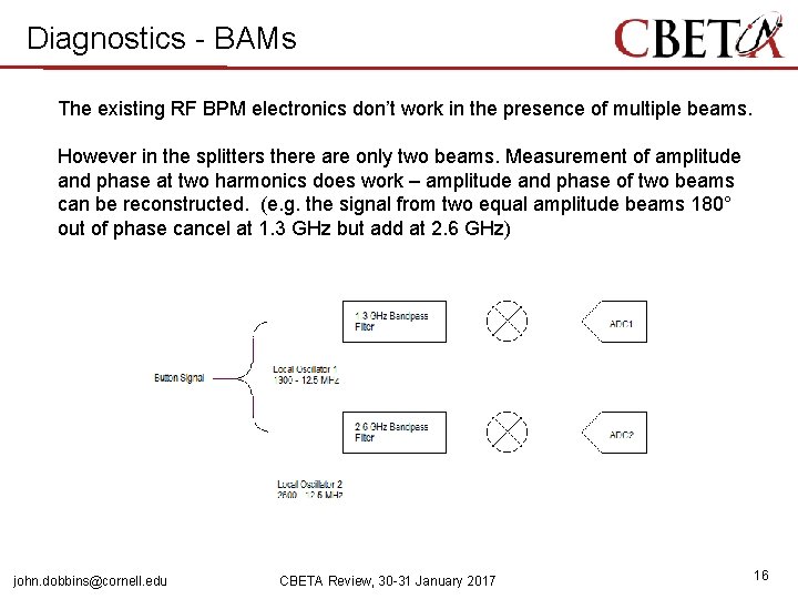 Diagnostics - BAMs The existing RF BPM electronics don’t work in the presence of