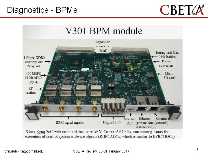 Diagnostics - BPMs john. dobbins@cornell. edu CBETA Review, 30 -31 January 2017 7 