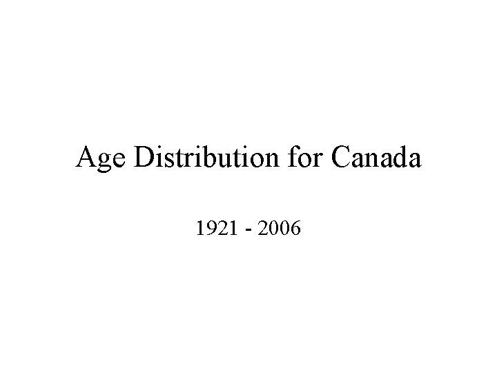 Age Distribution for Canada 1921 - 2006 