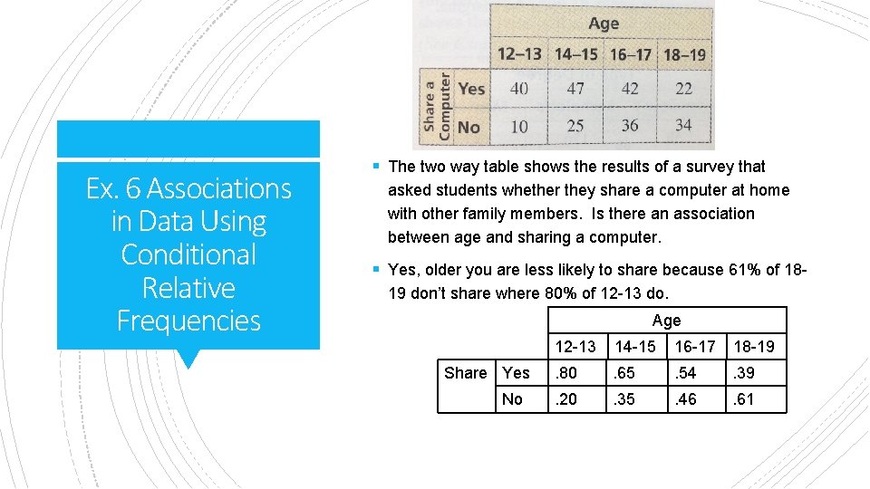 Ex. 6 Associations in Data Using Conditional Relative Frequencies § The two way table