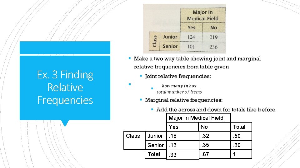 Ex. 3 Finding Relative Frequencies § Major in Medical Field Class Yes No Total