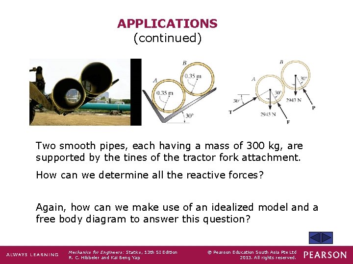 APPLICATIONS (continued) Two smooth pipes, each having a mass of 300 kg, are supported