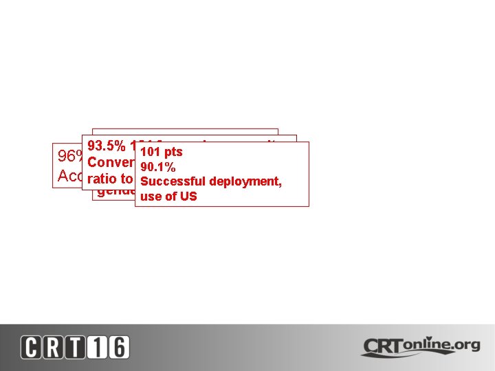 Success rate 87%access sites 93. 5% 154 femoral pts Year of 101 procedure, 96%Conversion