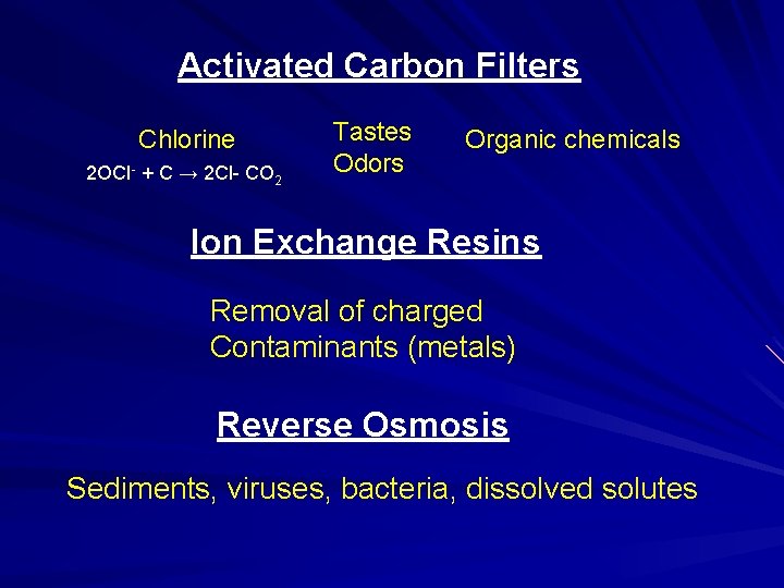 Activated Carbon Filters Chlorine 2 OCI- + C → 2 Cl- CO 2 Tastes