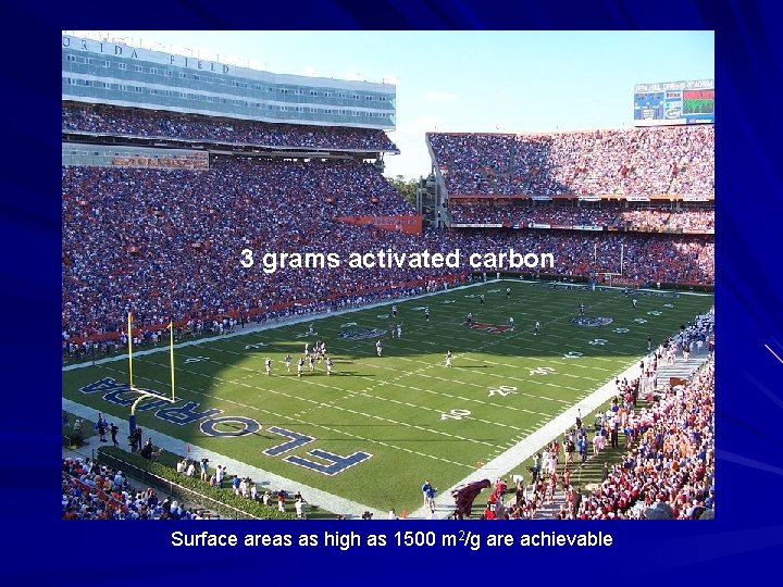 Activated Carbon Activation by heating 3 grams activated carbon Extremely porous with high surface