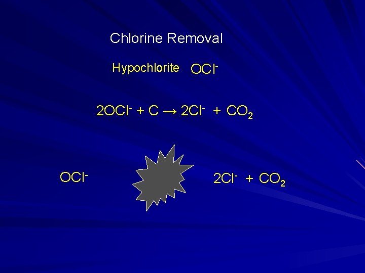 Chlorine Removal Hypochlorite OCI- 2 OCI- + C → 2 Cl- + CO 2