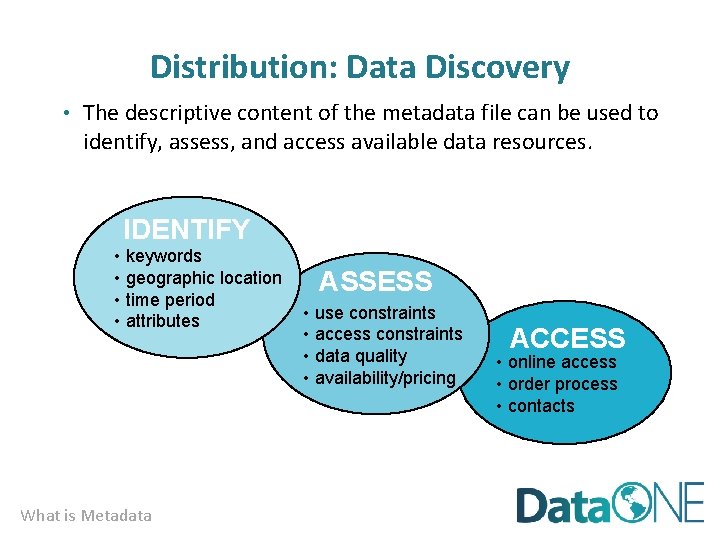 Distribution: Data Discovery • The descriptive content of the metadata file can be used