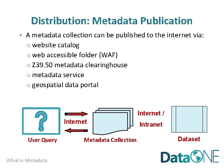 Distribution: Metadata Publication • A metadata collection can be published to the internet via: