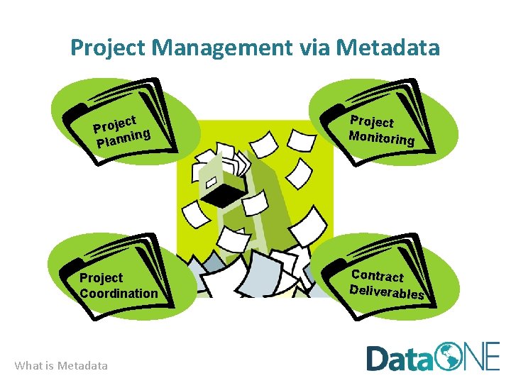 Project Management via Metadata ct e j o r P ing n n a