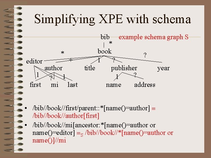 Simplifying XPE with schema bib example schema graph S * book * ? +