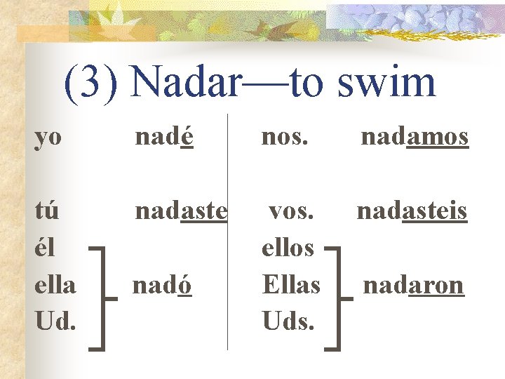 (3) Nadar—to swim yo nadé nos. nadamos tú él ella Ud. nadaste vos. ellos