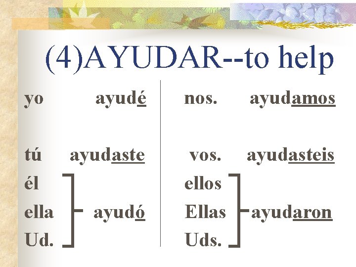 (4)AYUDAR--to help yo ayudé tú ayudaste él ella ayudó Ud. nos. ayudamos vos. ellos