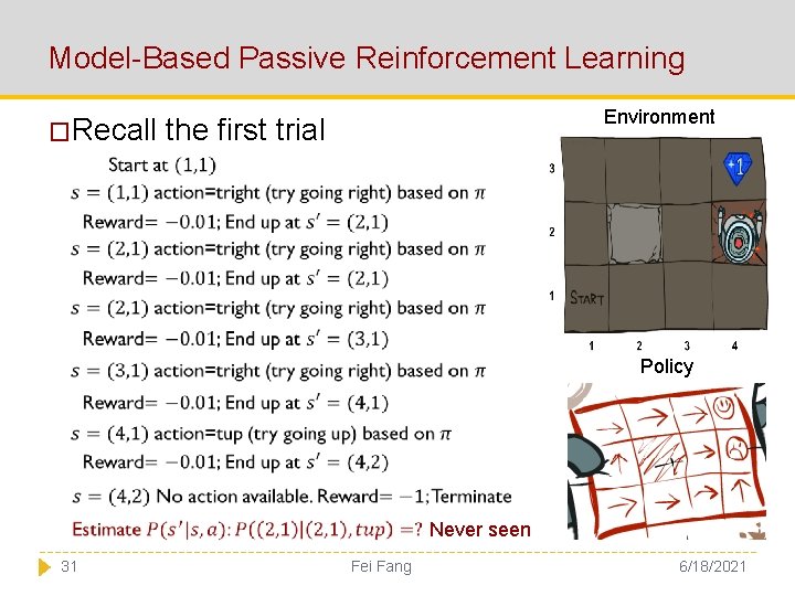 Model-Based Passive Reinforcement Learning �Recall Environment the first trial Policy Never seen 31 Fei