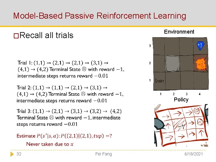 Model-Based Passive Reinforcement Learning �Recall Environment all trials Policy 32 Fei Fang 6/18/2021 