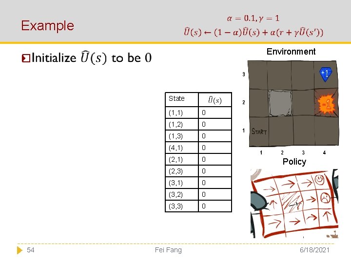 Example Environment � State 54 (1, 1) 0 (1, 2) 0 (1, 3) 0