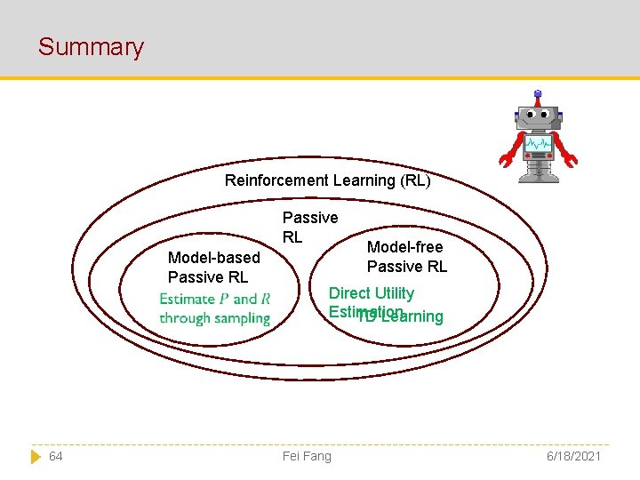 Summary Reinforcement Learning (RL) Passive RL Model-based Passive RL 64 Model-free Passive RL Direct