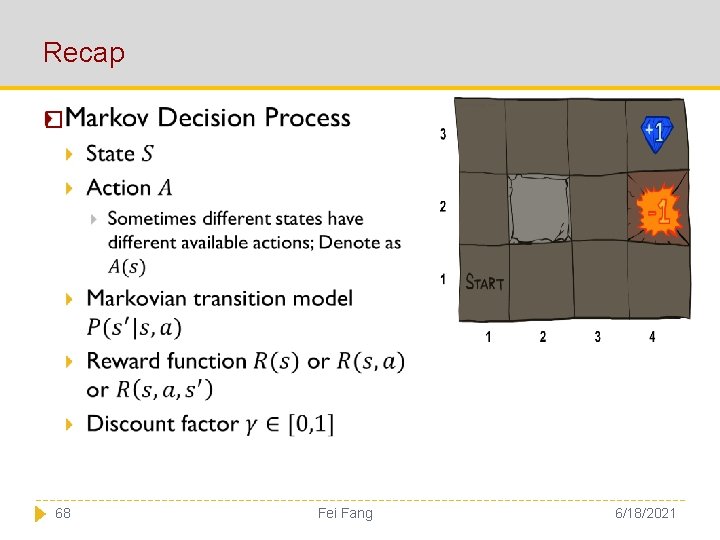 Recap � 68 Fei Fang 6/18/2021 
