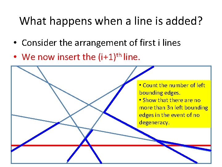 What happens when a line is added? • Consider the arrangement of first i