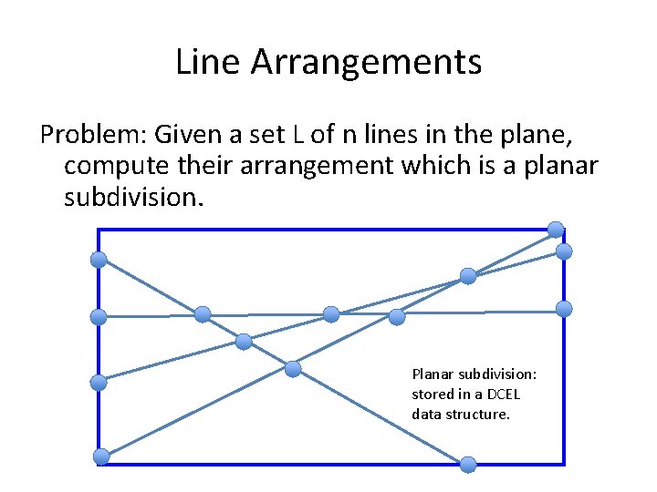 Line Arrangements Problem: Given a set L of n lines in the plane, compute