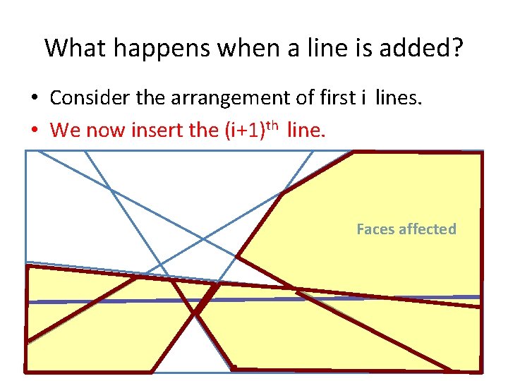 What happens when a line is added? • Consider the arrangement of first i
