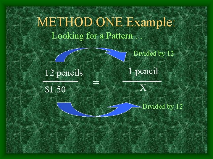 METHOD ONE Example: Looking for a Pattern. . Divided by 12 12 pencils $1.