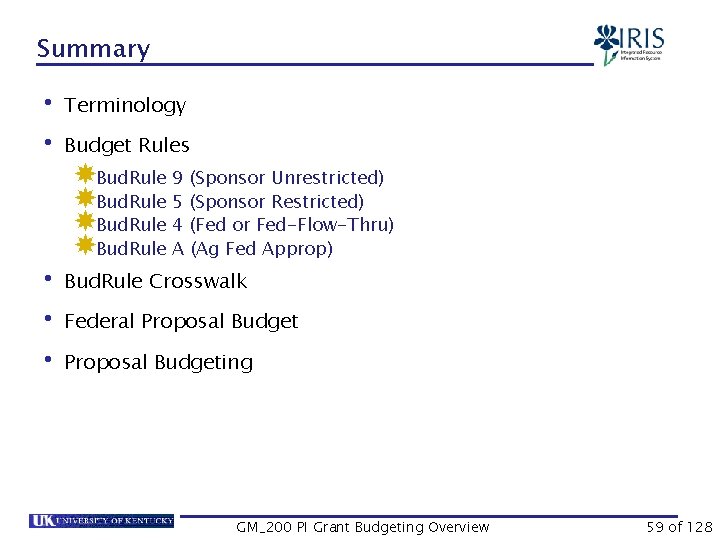 Summary • Terminology • Budget Rules Bud. Rule 9 (Sponsor Unrestricted) Bud. Rule 5