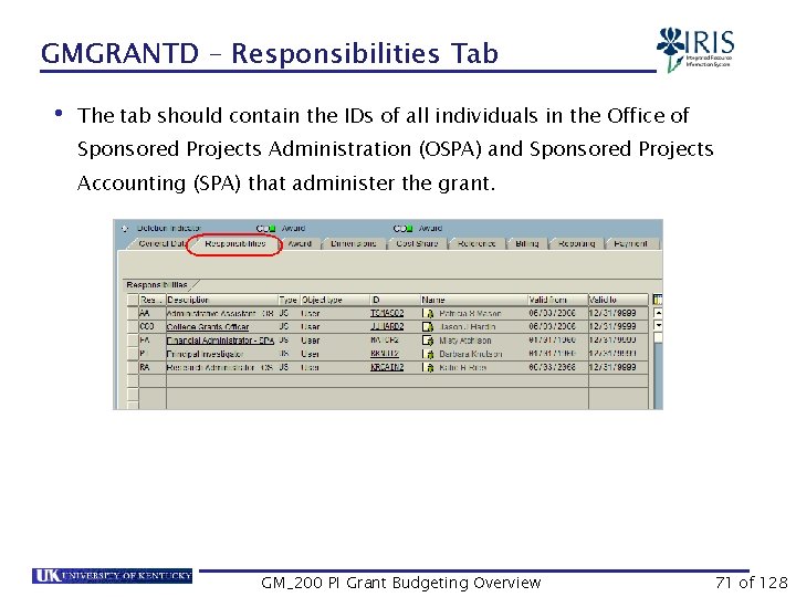 GMGRANTD – Responsibilities Tab • The tab should contain the IDs of all individuals