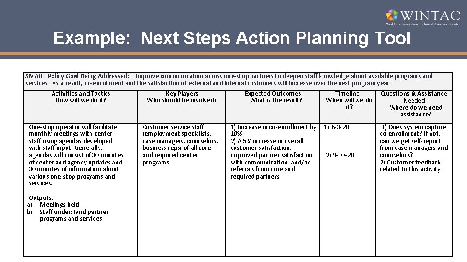 Example: Next Steps Action Planning Tool SMART Policy Goal Being Addressed: Improve communication across