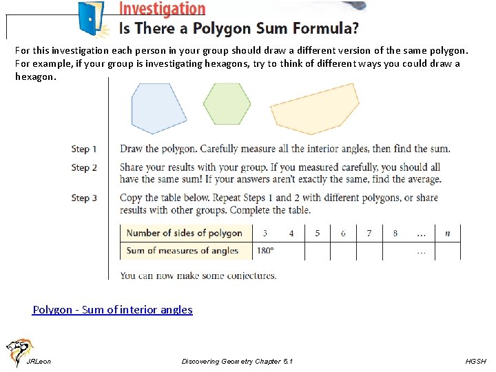 For this investigation each person in your group should draw a different version of