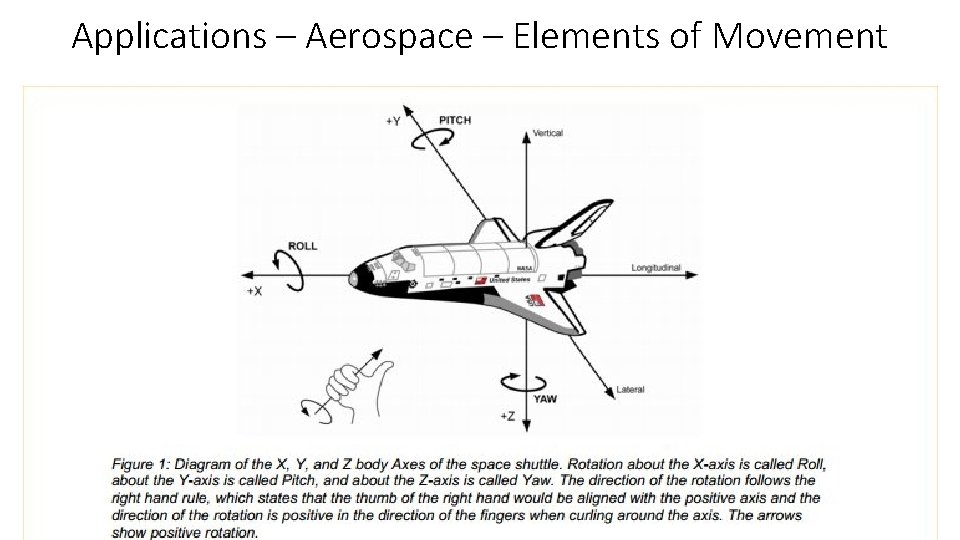 Applications – Aerospace – Elements of Movement 