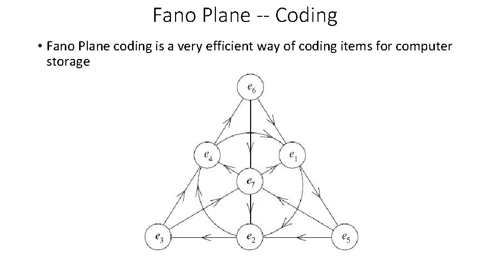 Fano Plane -- Coding • Fano Plane coding is a very efficient way of