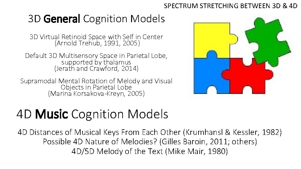 SPECTRUM STRETCHING BETWEEN 3 D & 4 D 3 D General Cognition Models 3