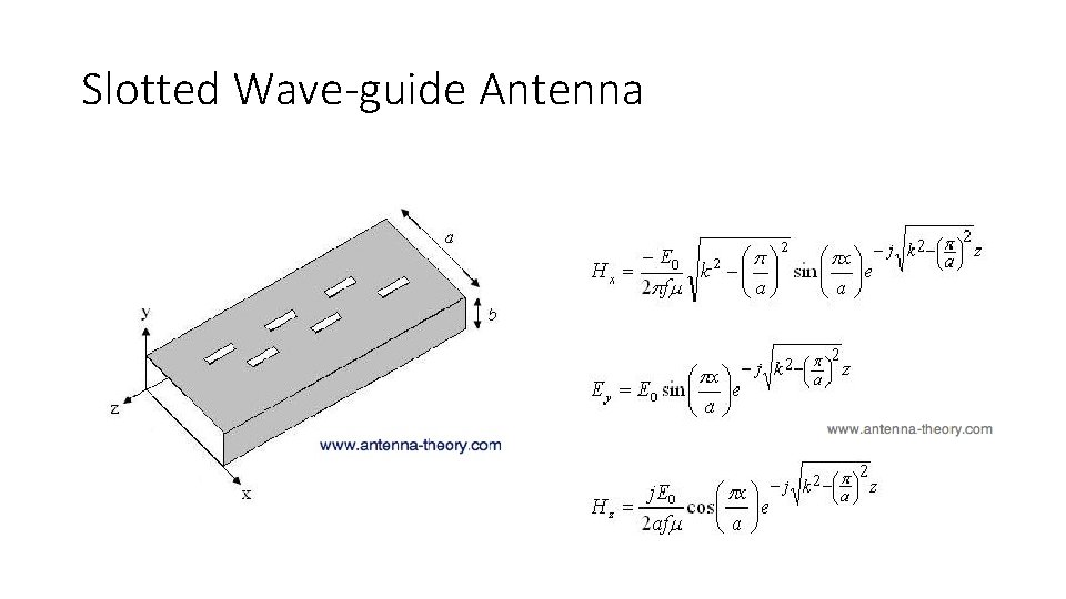 Slotted Wave-guide Antenna 