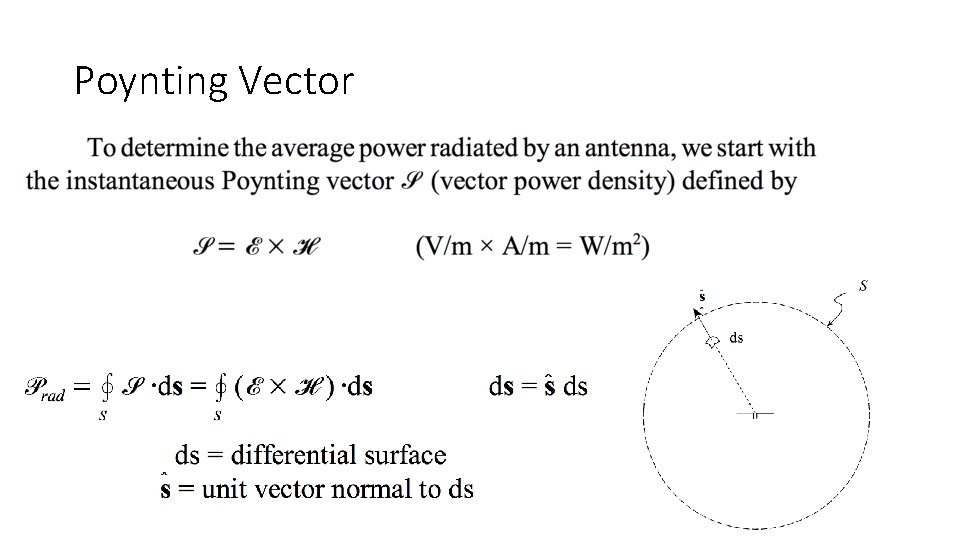 Poynting Vector 