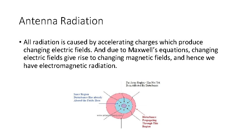 Antenna Radiation • All radiation is caused by accelerating charges which produce changing electric