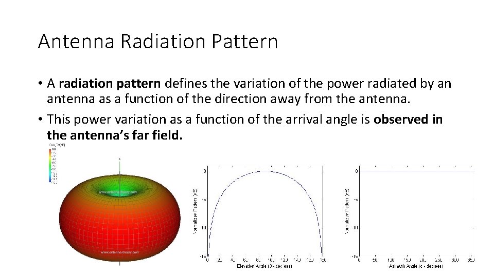 Antenna Radiation Pattern • A radiation pattern defines the variation of the power radiated