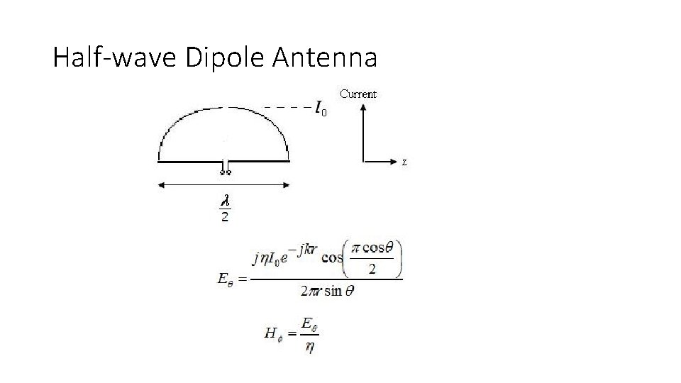 Half-wave Dipole Antenna 