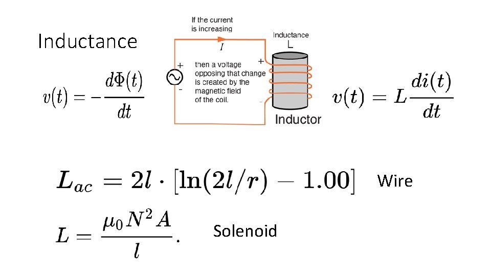 Inductance Wire Solenoid 